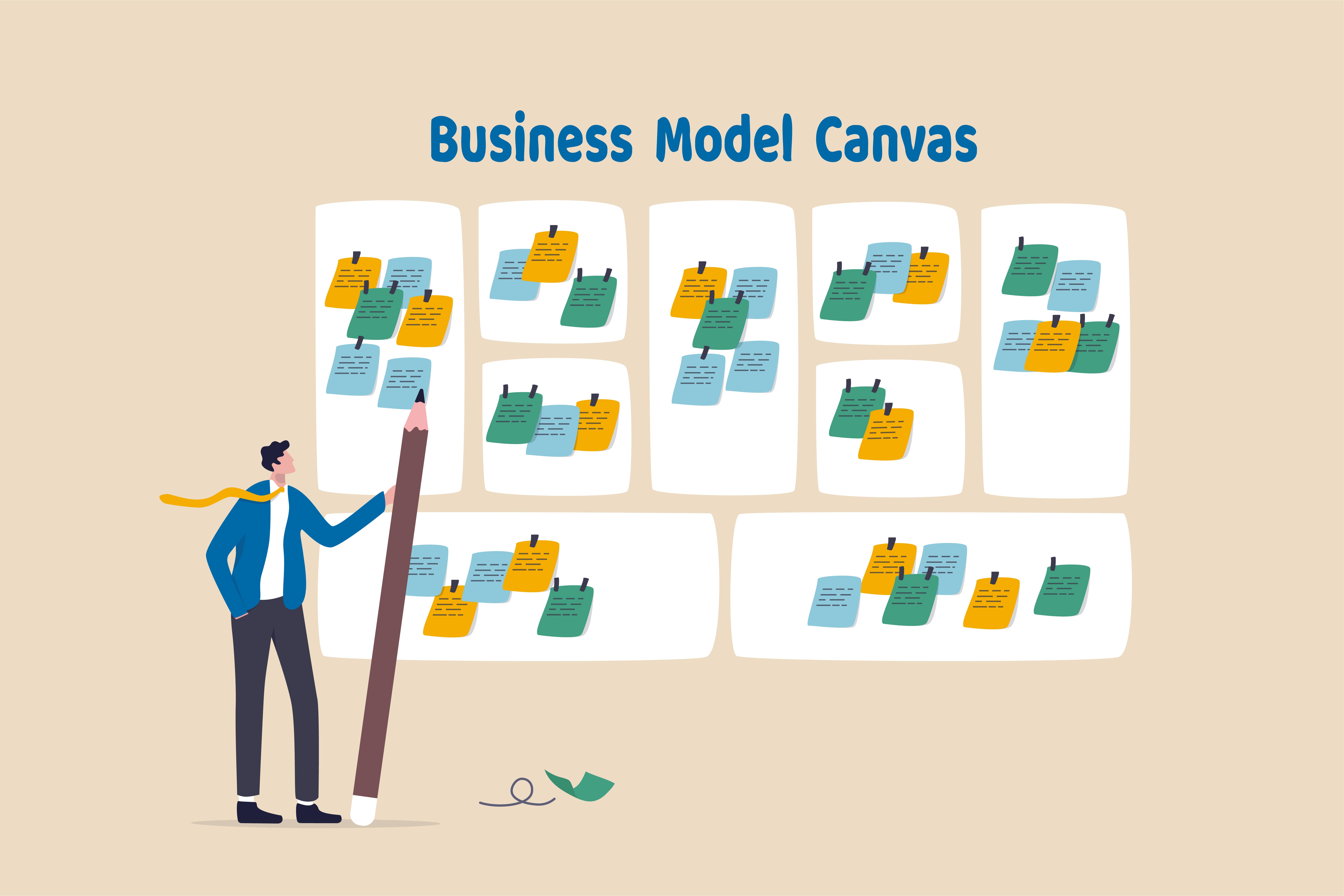 Apa Itu Business Model Canvas? Ini Pengertian dan 9 Komponennya